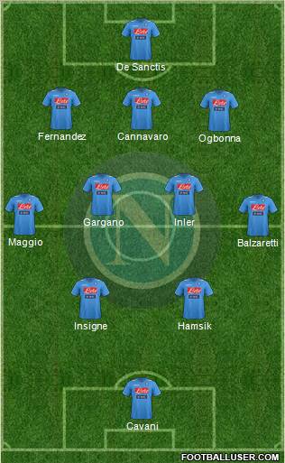 Napoli Formation 2012