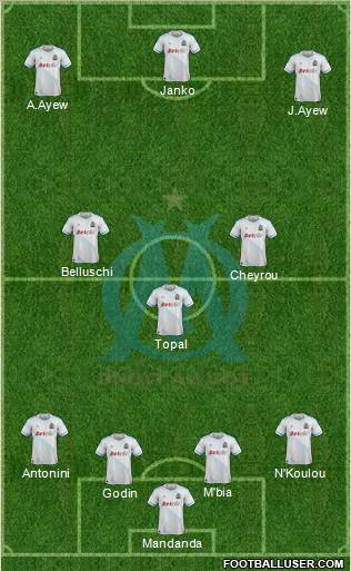 Olympique de Marseille Formation 2012