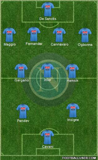 Napoli Formation 2012