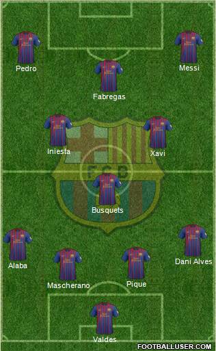 F.C. Barcelona Formation 2012