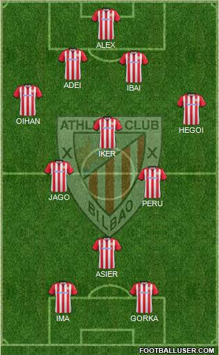 Athletic Club Formation 2012