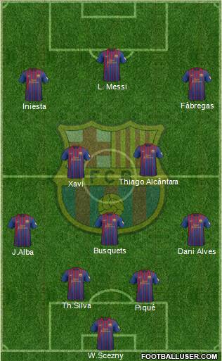 F.C. Barcelona Formation 2012