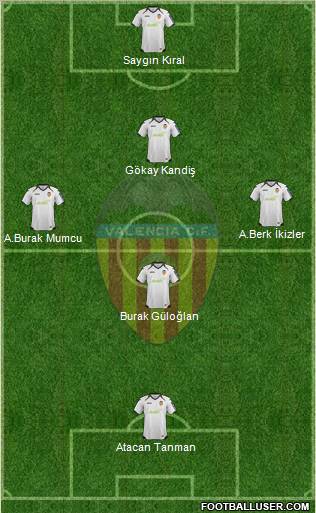 Valencia C.F., S.A.D. Formation 2012