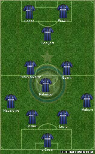 F.C. Internazionale Formation 2012