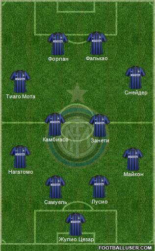 F.C. Internazionale Formation 2012