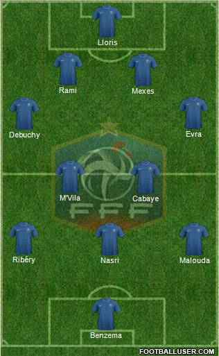 France Formation 2012