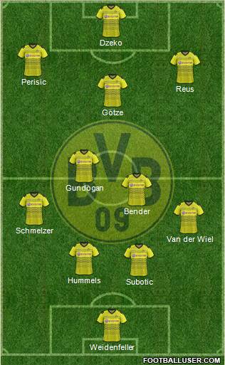 Borussia Dortmund Formation 2012