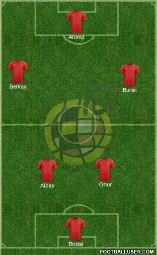 Spain Formation 2012