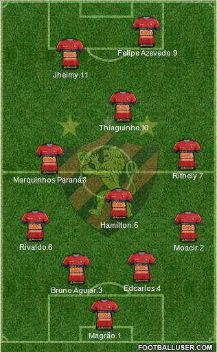 Sport C Recife Formation 2012