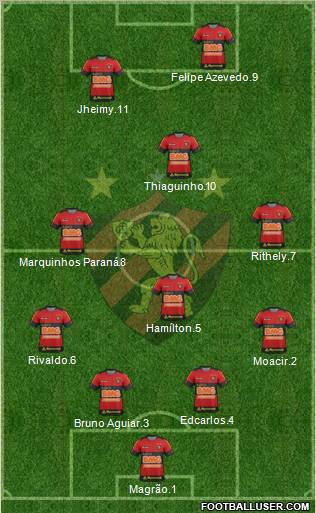 Sport C Recife football formation