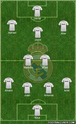 Real Madrid C.F. Formation 2012