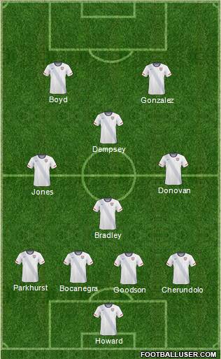 U.S.A. Formation 2012