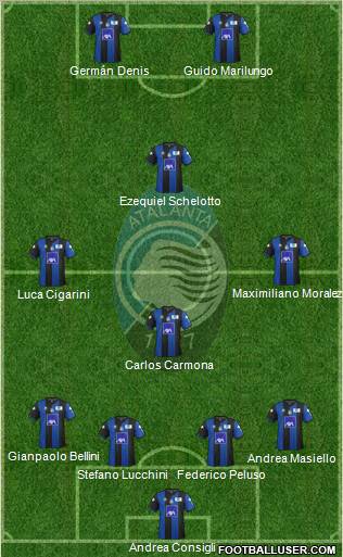 Atalanta Formation 2012