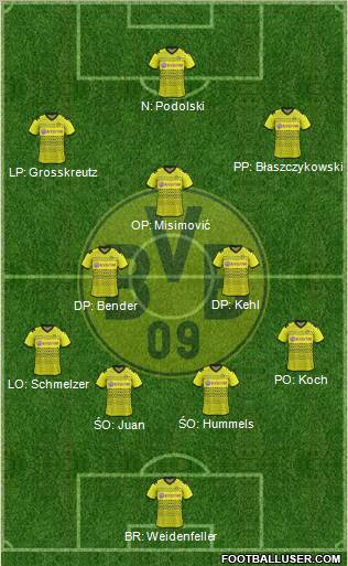 Borussia Dortmund Formation 2012