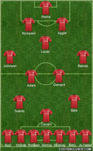 Liverpool Formation 2012