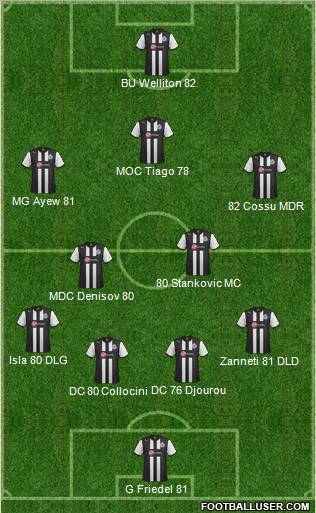 Newcastle United Formation 2012