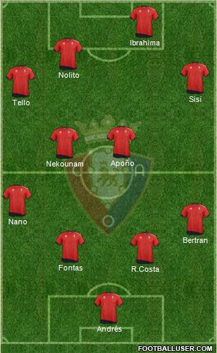 C. At. Osasuna Formation 2012