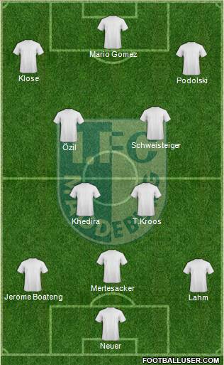 1.FC Magdeburg Formation 2012