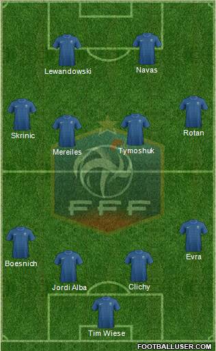 France Formation 2012