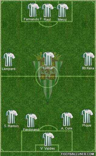 Córdoba C.F., S.A.D. Formation 2012