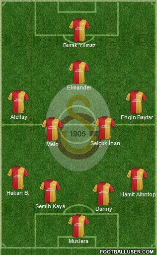 Galatasaray SK Formation 2012