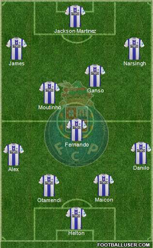 Futebol Clube do Porto - SAD Formation 2012