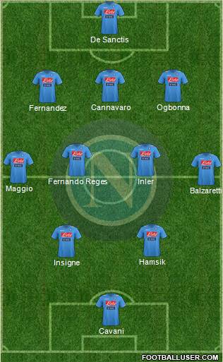 Napoli Formation 2012