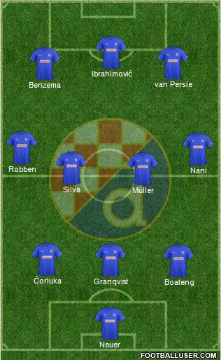 NK Dinamo Formation 2012
