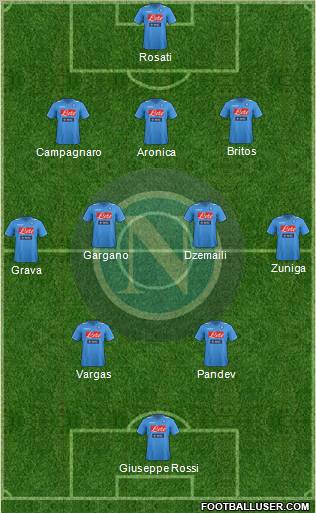 Napoli Formation 2012