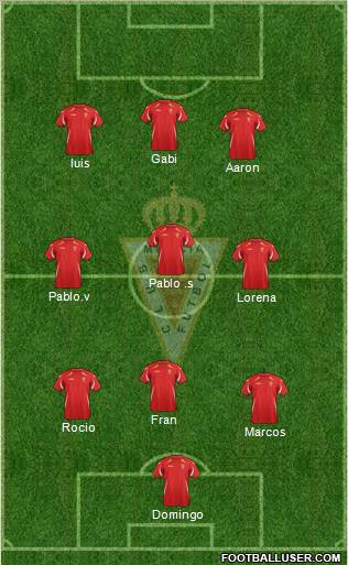 Real Murcia C.F., S.A.D. Formation 2012