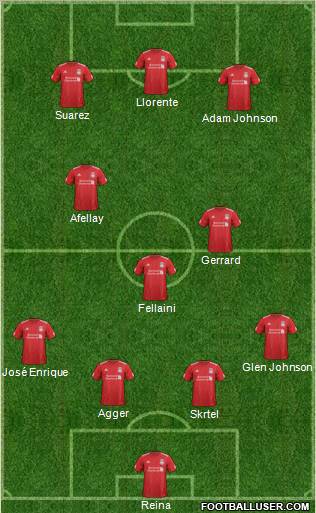 Liverpool Formation 2012