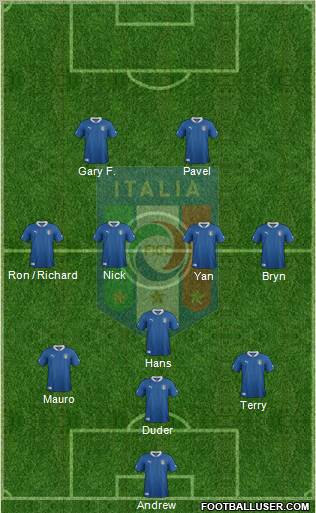 Italy Formation 2012