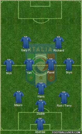 Italy Formation 2012