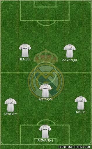 Real Madrid C.F. Formation 2012