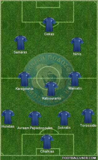 Greece Formation 2012