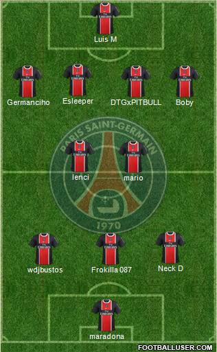 Paris Saint-Germain Formation 2012