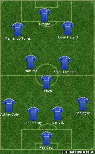 Chelsea Formation 2012