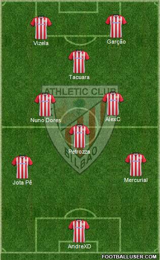 Athletic Club Formation 2012