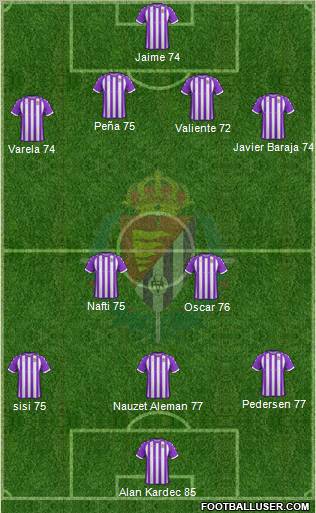 R. Valladolid C.F., S.A.D. Formation 2012