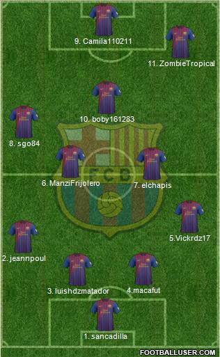 F.C. Barcelona Formation 2012