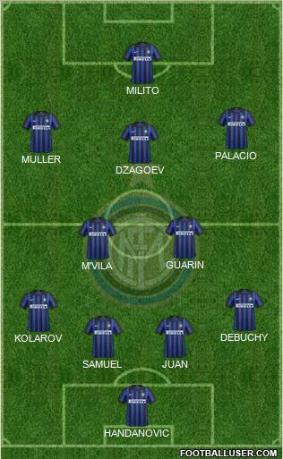 F.C. Internazionale Formation 2012