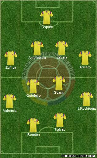 Colombia Formation 2012