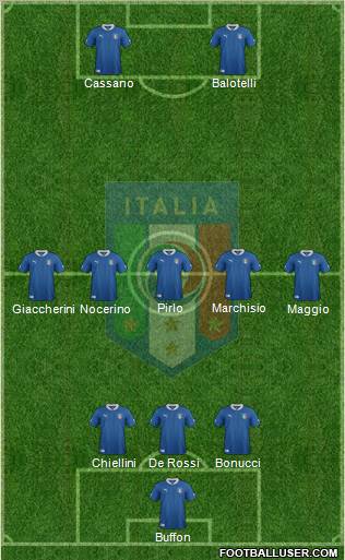 Italy Formation 2012