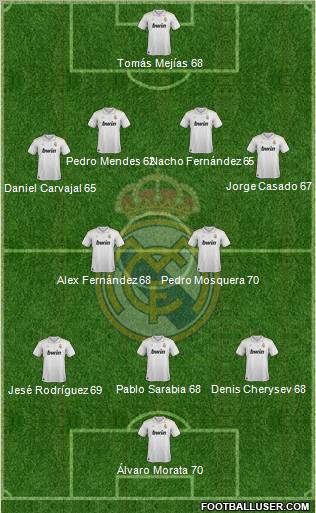 Real Madrid C.F. Formation 2012