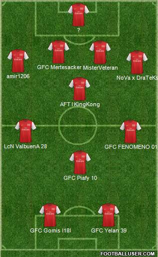 Arsenal Formation 2012