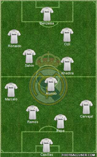 Real Madrid C.F. Formation 2012