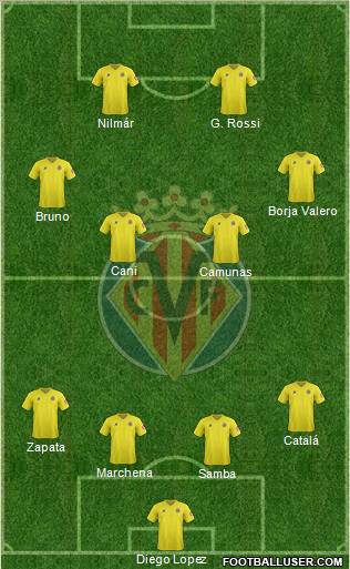 Villarreal C.F., S.A.D. Formation 2012