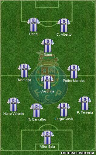 Futebol Clube do Porto - SAD Formation 2012