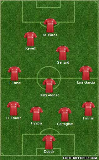 Liverpool Formation 2012