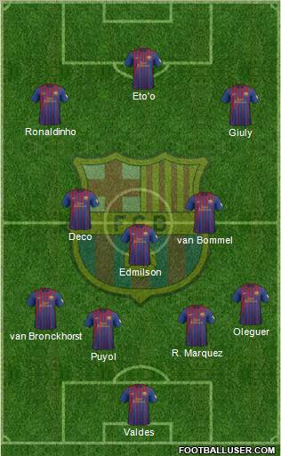 F.C. Barcelona Formation 2012